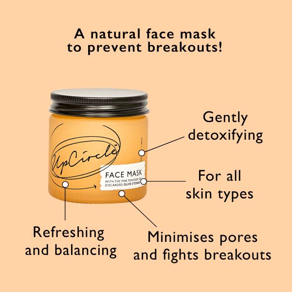 UpCircle face mask in glass jar shown with product info alongside ("Natural face mask to prevent breakouts! Gently detoxifying, for all skin types, minimises pores and fights breakouts, refreshing and balancing")
