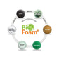 Bio Foam life cycle diagram