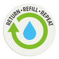 Return refill repeat logo